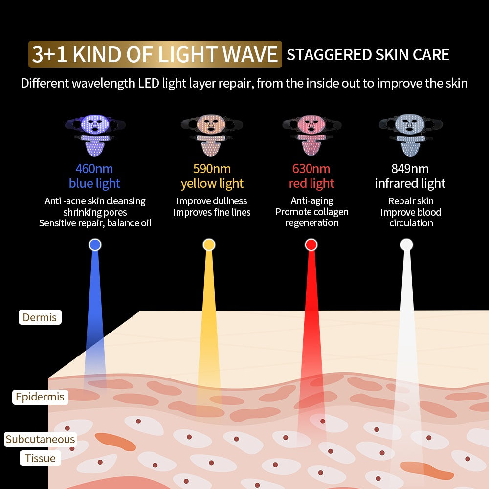 Premium 4 Color LED Light Therapy Mask – Red & Infrared Anti-Aging Silicone Photon Mask, Flexible & Soft Design for Face 