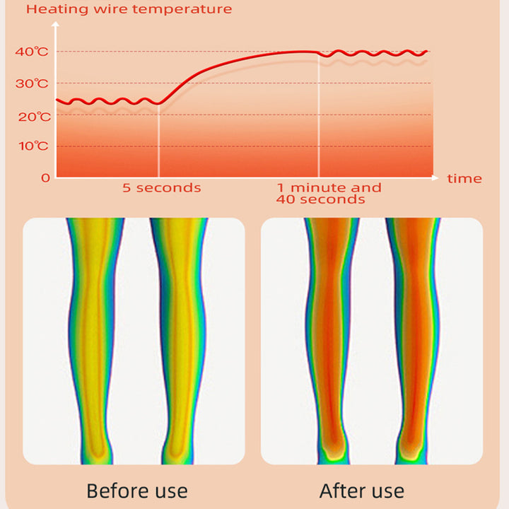 Premium Electric Heating Knee Massager | Intelligent Warm Compress for Joint Protection | Adjustable 45°C-65°C | 3-Second 