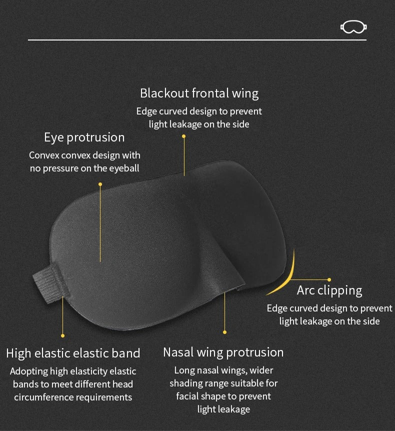 Premium 3D Sleeping Eye Mask for Travel, Padded Soft Blindfold Cover, Eye Relaxation Patch, Comfortable Sleep Aid, Adjustable