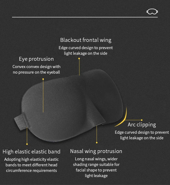 Premium 3D Sleeping Eye Mask for Travel, Padded Soft Blindfold Cover, Eye Relaxation Patch, Comfortable Sleep Aid, Adjustable