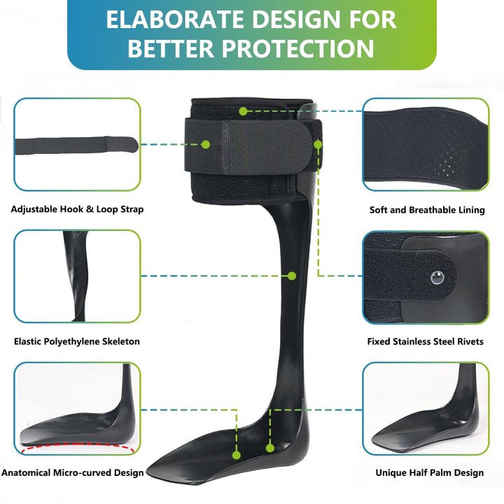 Premium AFO Drop Foot Brace Orthosis - Lightweight Ankle Support Stabilizer for Men and Women, Comfort Fit for Foot Drop, 
