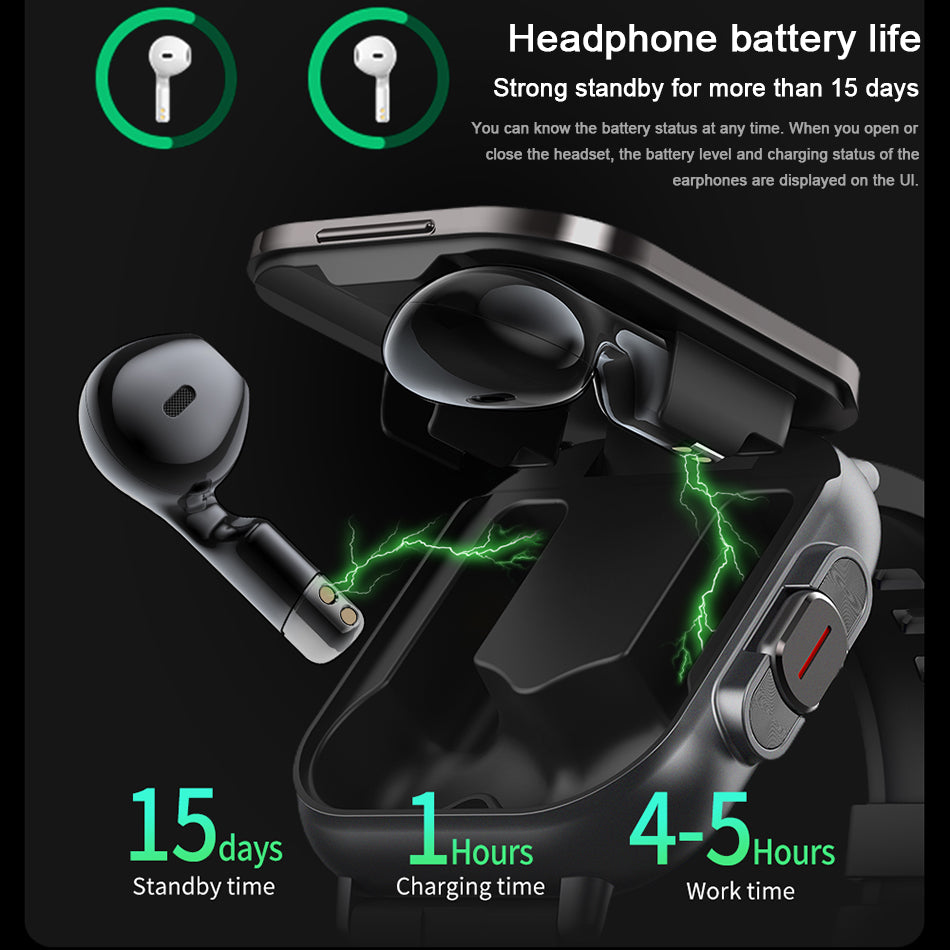 Premium 2024 Smartwatch with Earphones – Bluetooth Call, GPS Tracker, Heart Rate Monitor, Music Playback, Fitness Tracker, 