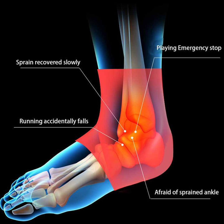 Premium Ankle Compression Sleeve for Men & Women - Silicone Gel Support, Open Toe Design, Pain Relief for Arch & Heel 