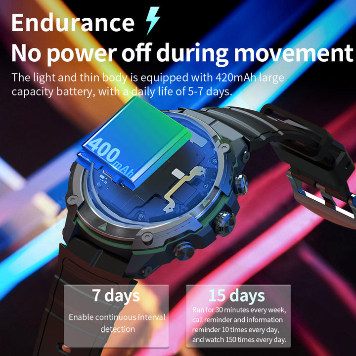 Premium Military-Grade Smartwatch for Men – 1.43'' AMOLED Display, Bluetooth Calling, Waterproof, Fitness Tracker, 420mAh 