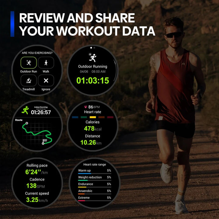 Premium GPS Sports Smartwatch for Men - 1.43” AMOLED, Built-in GPS, 100+ Sports Modes, Health Tracking, 18-Day Battery, 