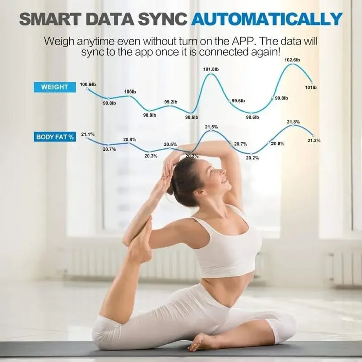 Premium Smart Digital Body Weight Scale – Wireless Fat Analyzer with Smartphone App, Tempered Glass Design, Available in, 