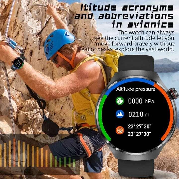 Premium GPS Smart Watch for Men & Women | 360° AMOLED Display, NFC, Bluetooth Call, IP68 Waterproof, Heart Rate Monitor, Fitness Tracker, Sleep Monitoring, Multi-Sport Modes