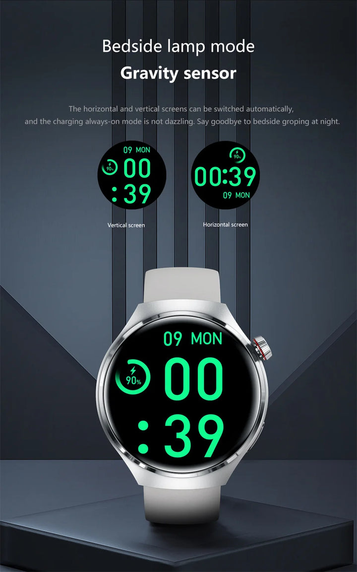 Premium GPS Smart Watch for Men & Women | 360° AMOLED Display, NFC, Bluetooth Call, IP68 Waterproof, Heart Rate Monitor, Fitness Tracker, Sleep Monitoring, Multi-Sport Modes