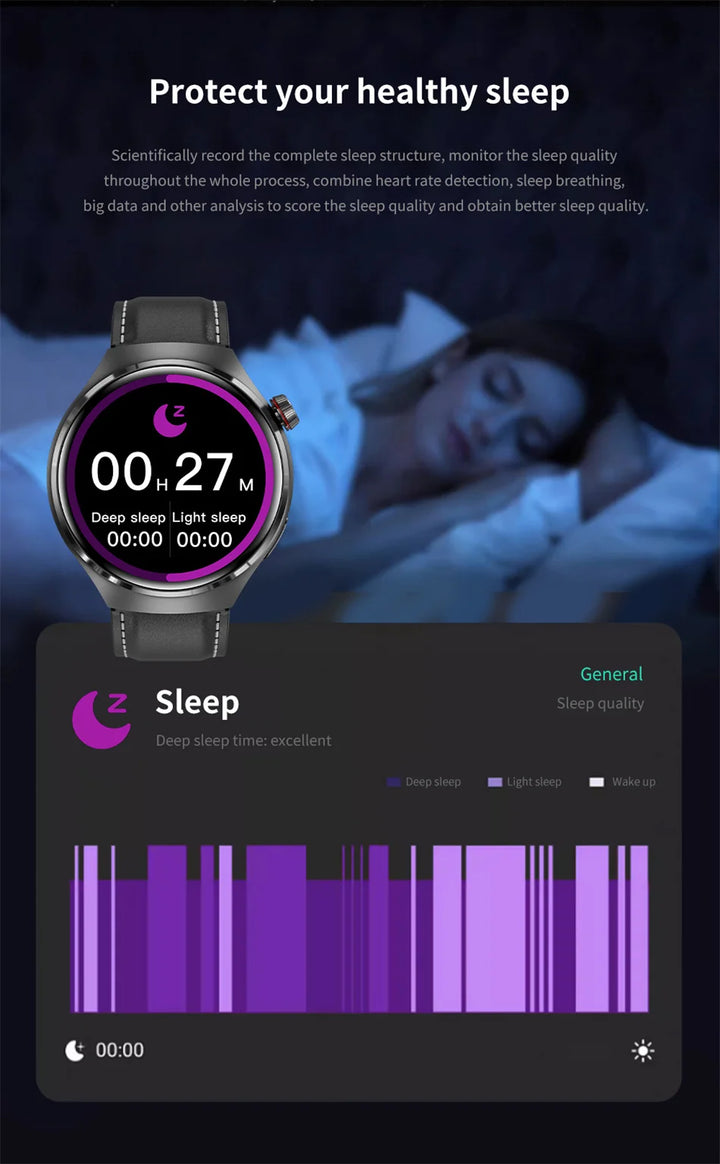 Premium GPS Smart Watch for Men & Women | 360° AMOLED Display, NFC, Bluetooth Call, IP68 Waterproof, Heart Rate Monitor, Fitness Tracker, Sleep Monitoring, Multi-Sport Modes