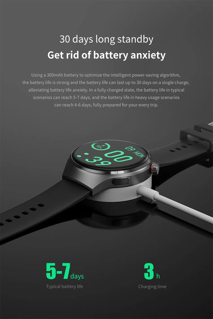 Premium GPS Smart Watch for Men & Women | 360° AMOLED Display, NFC, Bluetooth Call, IP68 Waterproof, Heart Rate Monitor, Fitness Tracker, Sleep Monitoring, Multi-Sport Modes