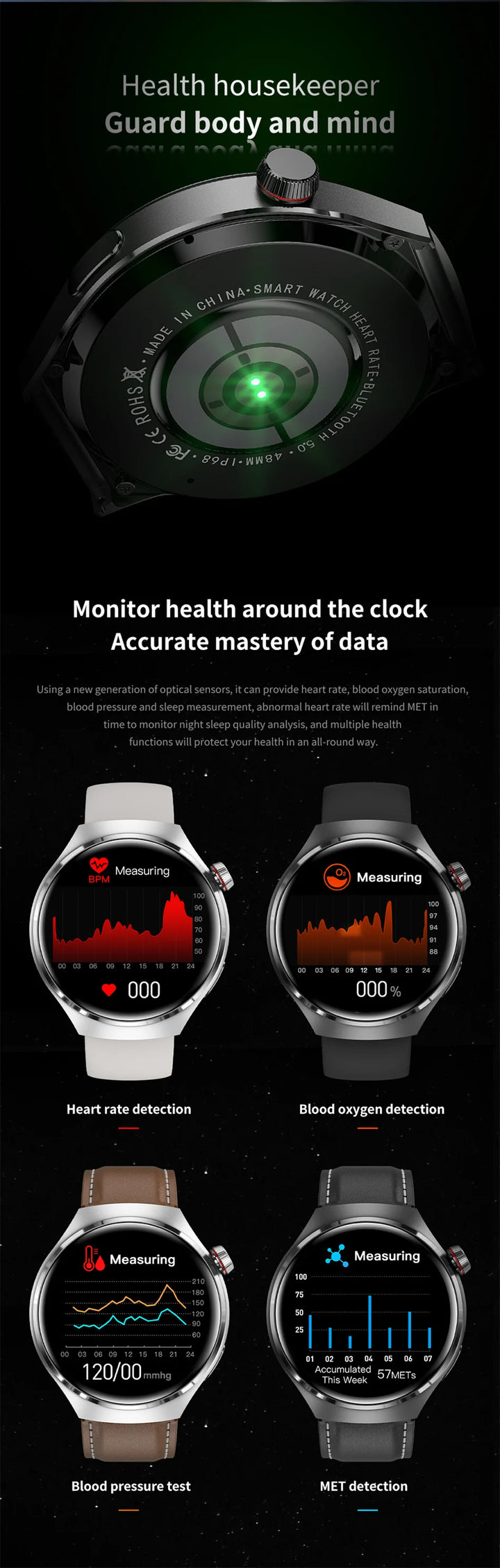 Premium GPS Smart Watch for Men & Women | 360° AMOLED Display, NFC, Bluetooth Call, IP68 Waterproof, Heart Rate Monitor, Fitness Tracker, Sleep Monitoring, Multi-Sport Modes