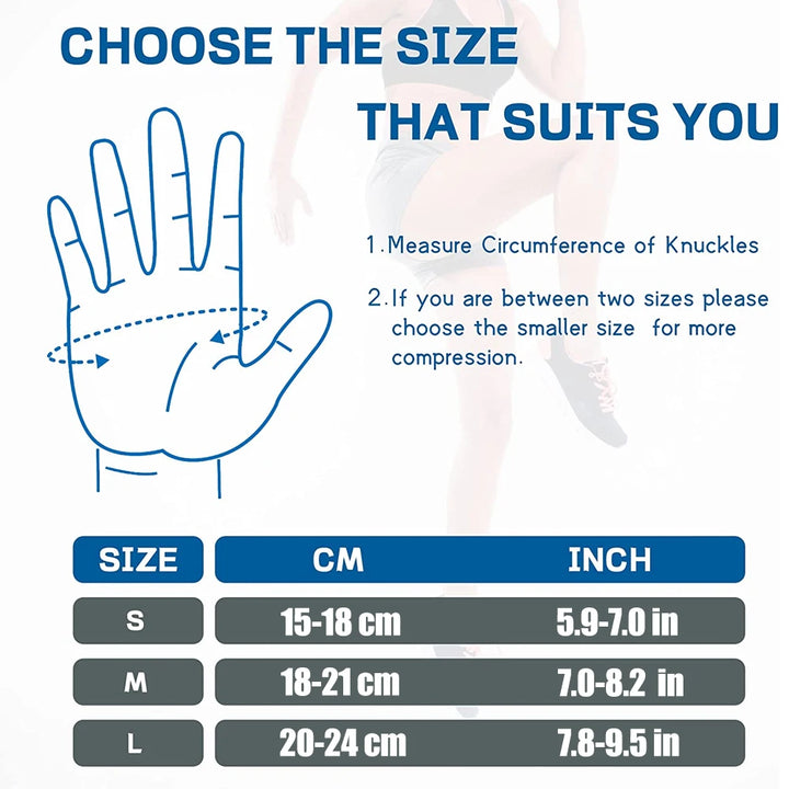 Premium CMC Thumb Brace – Comfortable Thumb Splint for Arthritis & Joint Pain Relief, Stabilizing Orthosis for Osteoarthritis