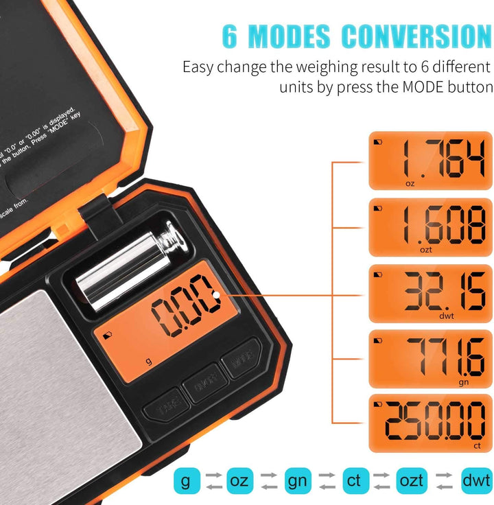 Premium Digital Pocket Scale – 200g Capacity, 0.01g Precision, Multi-Unit Conversion, Calibration Weight Included for Food, 
