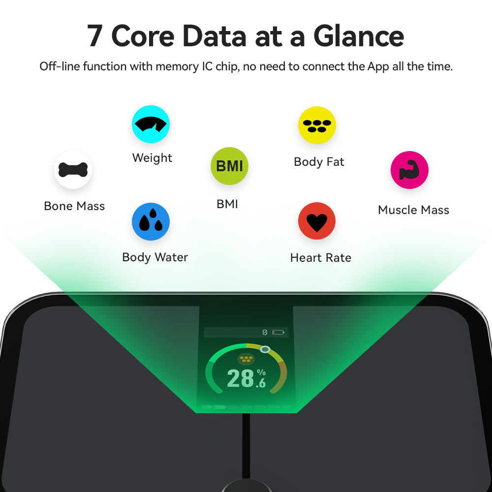 Premium Smart Body Fat Scale – Digital Weight Scale with Heart Rate Monitor, TFT Screen, Multi-Language Support