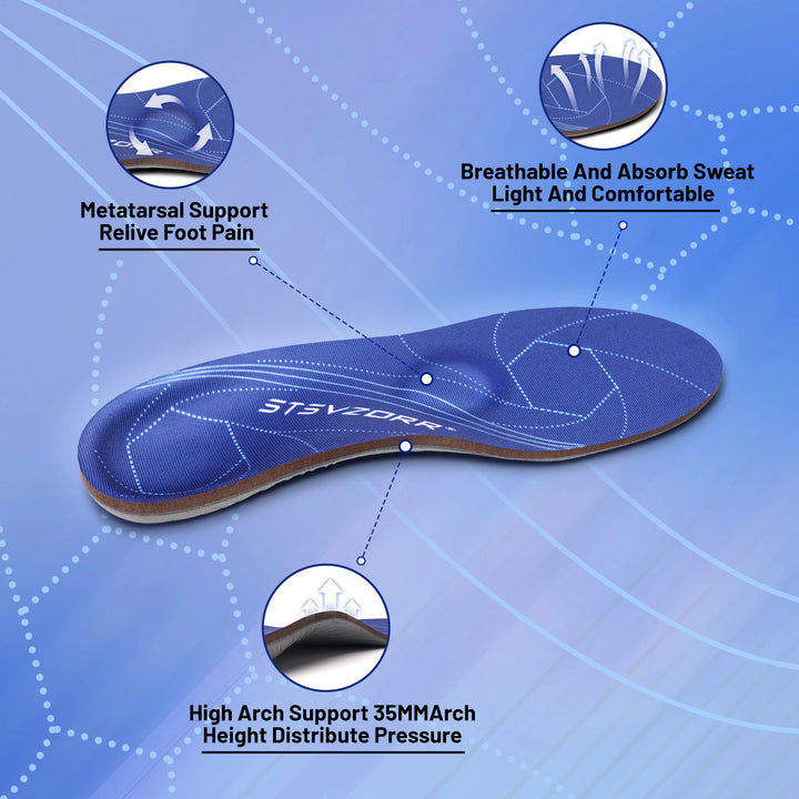 Premium Arch Support Orthotic Insoles – Pain Relief Inserts for Plantar Fasciitis, Flat Feet, and Heel Support, Ideal for