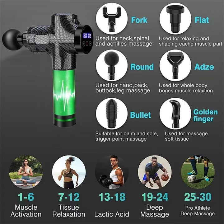 Premium 30-Level Massage Gun – Deep Tissue Muscle Relaxation for Body and Neck, Electric Fitness Equipment with Noise 