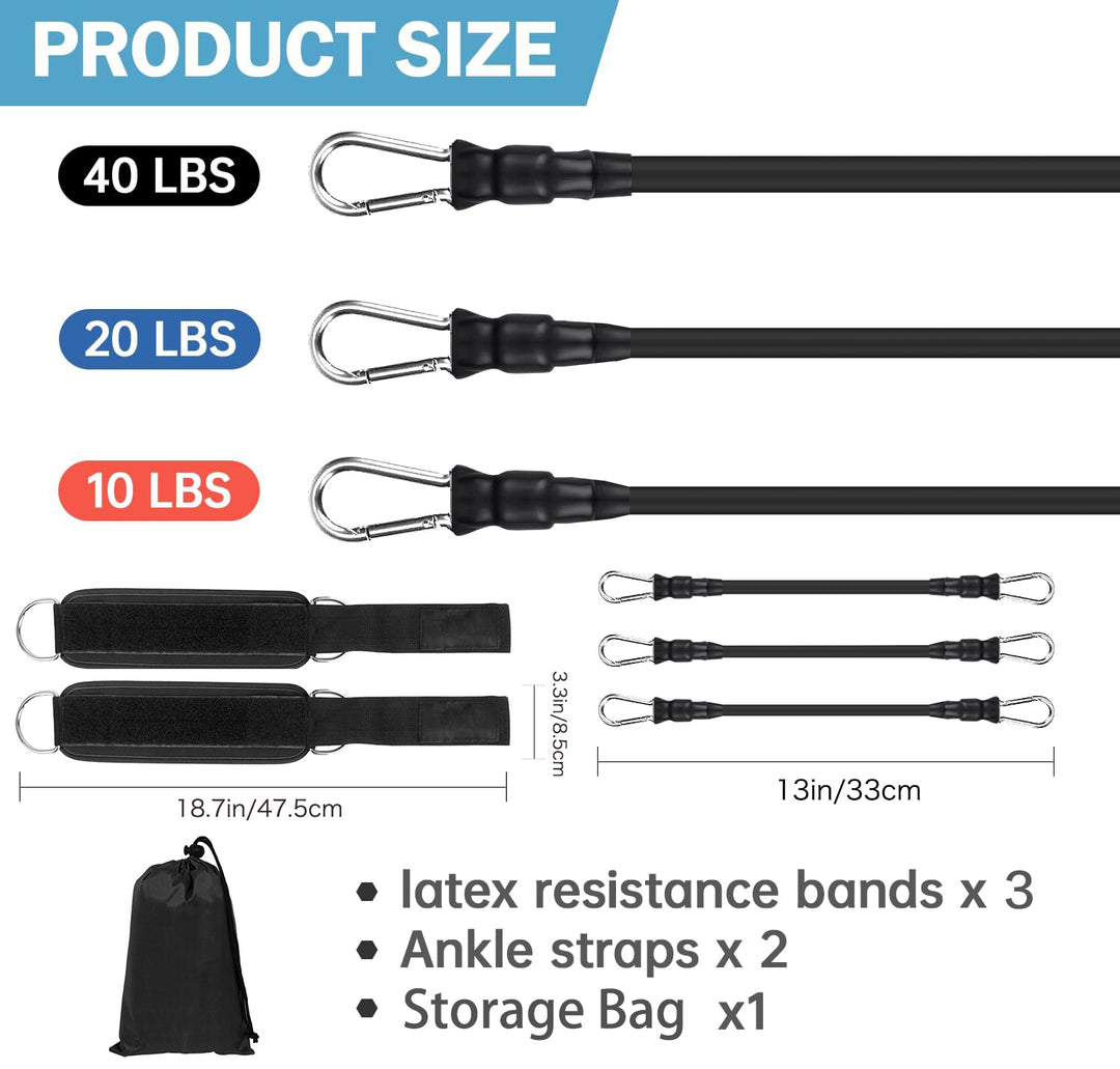 Premium Ankle Resistance Bands with Cuffs – Adjustable Leg & Butt Training Bands, 3 Resistance Levels (10/20/30 lb), for 