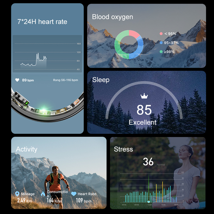 Premium Smart Ring – Heart Rate, Blood Oxygen, and Sleep Health Monitor for Men and Women, Waterproof 5ATM Fitness 