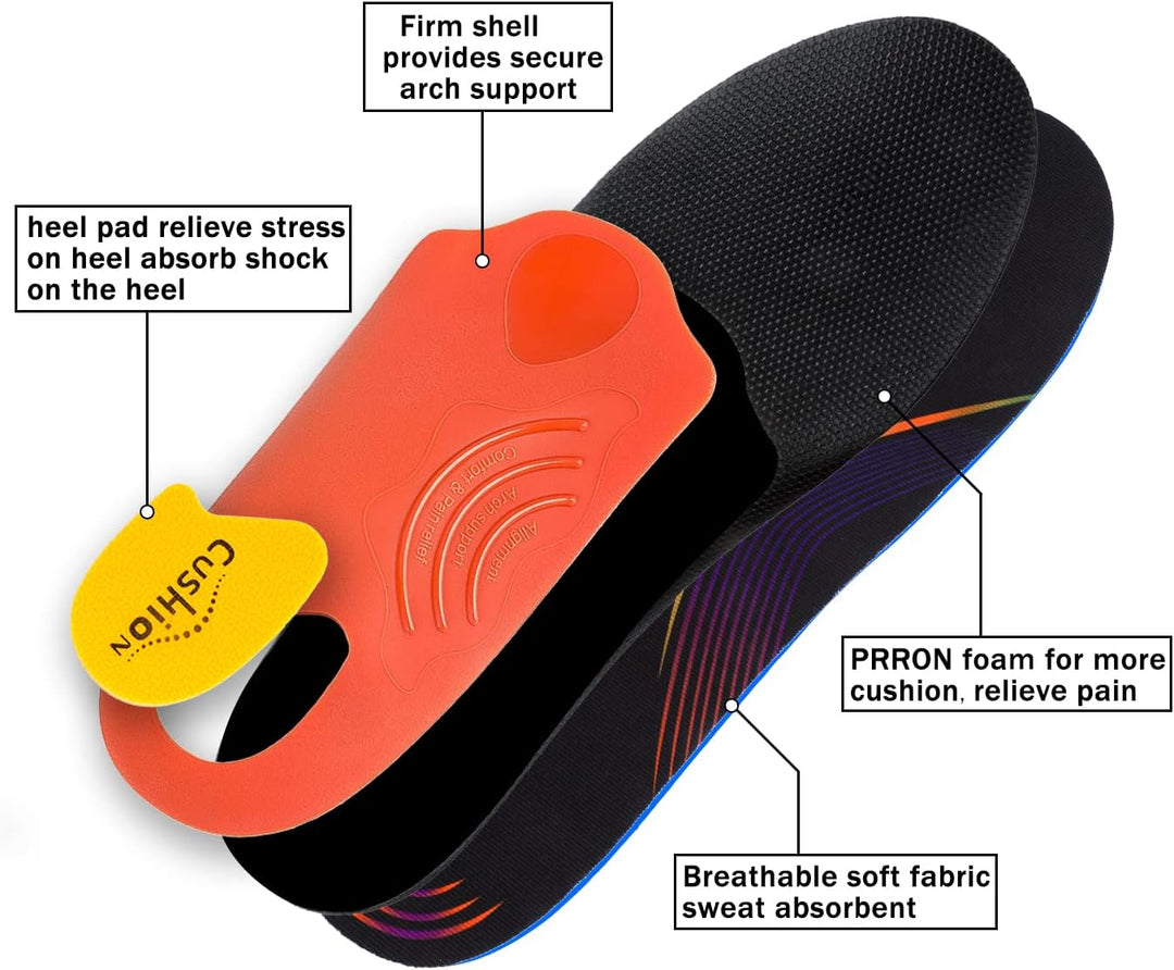 Premium Arch Support Orthotic Insoles – Pain Relief Inserts for Plantar Fasciitis, Flat Feet, and Heel Support, Ideal for