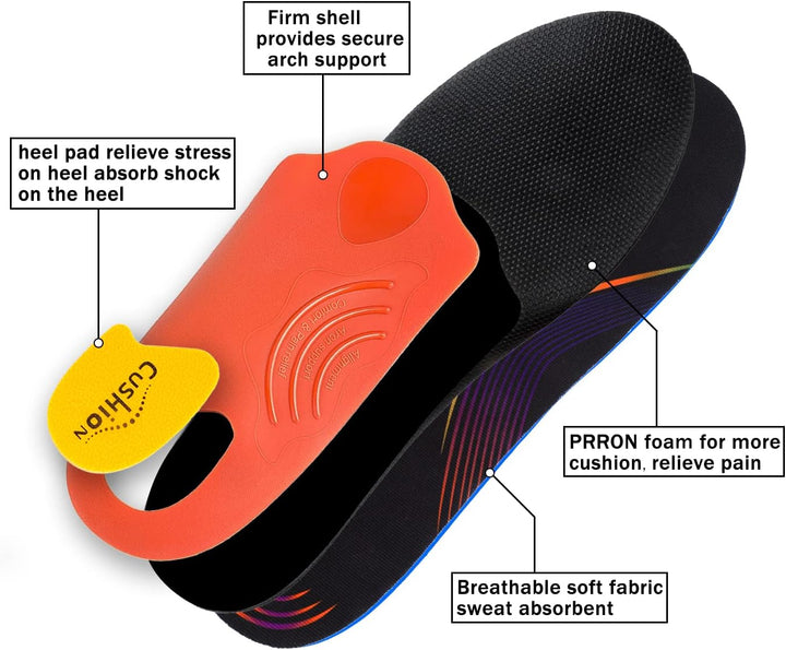 Premium Arch Support Orthotic Insoles – Pain Relief Inserts for Plantar Fasciitis, Flat Feet, and Heel Support, Ideal for