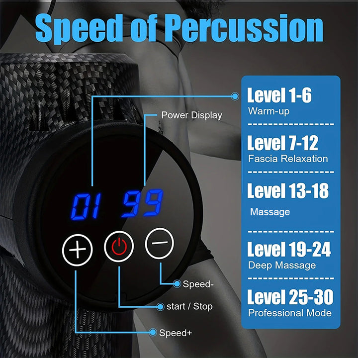 Premium 30-Level Massage Gun – Deep Tissue Muscle Relaxation for Body and Neck, Electric Fitness Equipment with Noise 