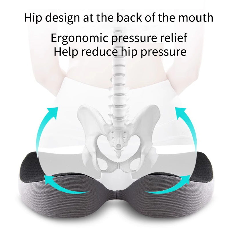 Premium Non-Slip Orthopedic Memory Foam Cushion – Tailbone and Sciatica Pain Relief Seat Cushion for Prostate Comfort