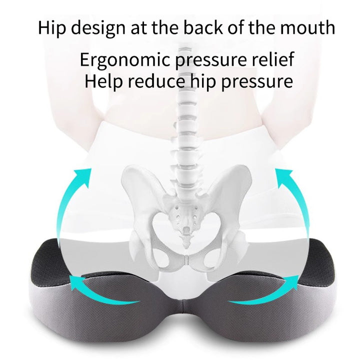 Premium Non-Slip Orthopedic Memory Foam Cushion – Tailbone and Sciatica Pain Relief Seat Cushion for Prostate Comfort