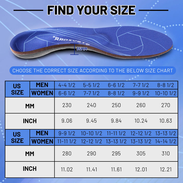 Premium Arch Support Orthotic Insoles – Pain Relief Inserts for Plantar Fasciitis, Flat Feet, and Heel Support, Ideal for