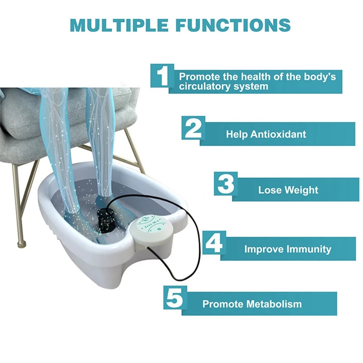 Premium Electric Foot Spa Massager – Mini Ionic Detox Bath with Vibrating Whirlpool & Pressotherapy, Aqua Cleanse for 