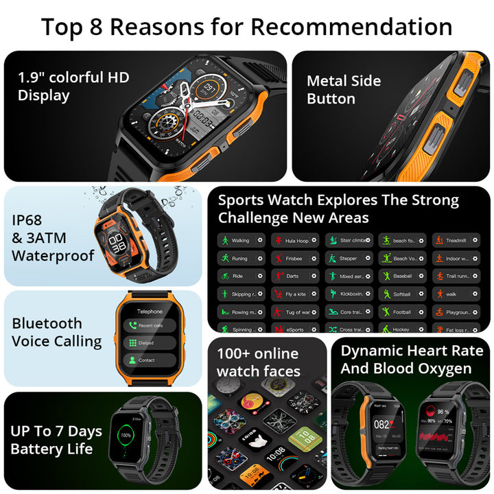 Premium Outdoor Military Smartwatch for Men – 1.9" Display, Bluetooth Calling, 3ATM Waterproof, Heart Rate, Blood Oxygen, 