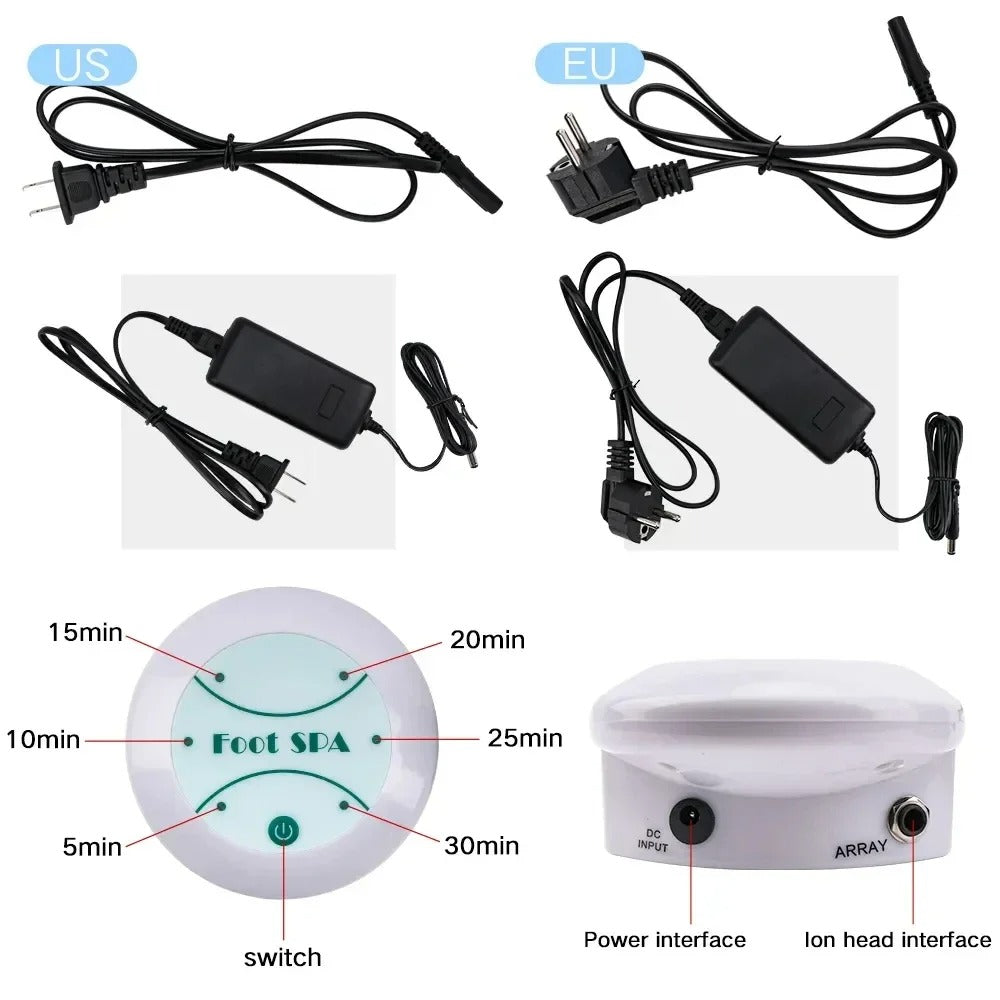Premium Electric Foot Spa Massager – Mini Ionic Detox Bath with Vibrating Whirlpool & Pressotherapy, Aqua Cleanse for Relaxation and Foot Pain Relief