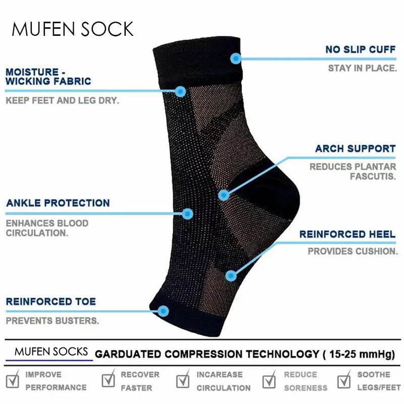 Premium Ankle Support Compression Sleeves – Breathable Sports Brace for Men & Women, Running & Outdoor Protection, 1/3/5