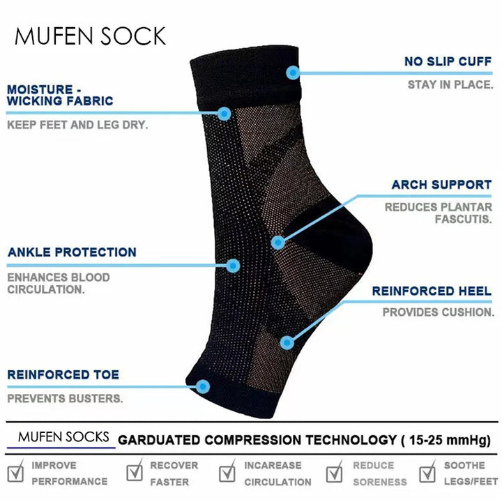 Premium Ankle Support Compression Sleeves – Breathable Sports Brace for Men & Women, Running & Outdoor Protection, 1/3/5